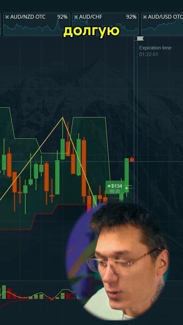 Торговля по моим сигналам в ТГ