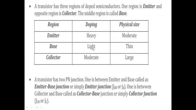 31 07 2021 BEEE Transistor Costrction and Working