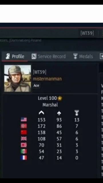 жиза WarThunder