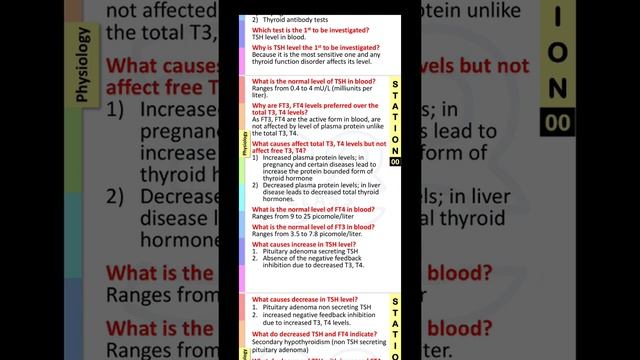 3- thyroid function tests