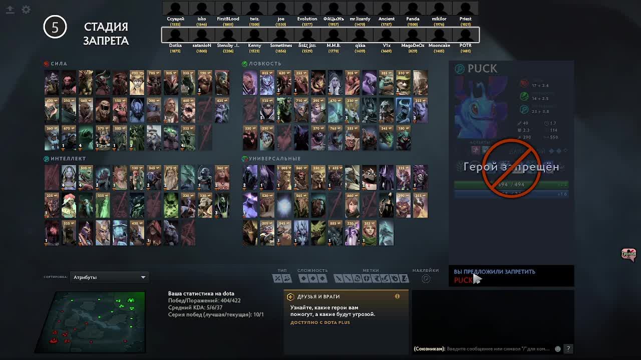 Dota  2 12x12