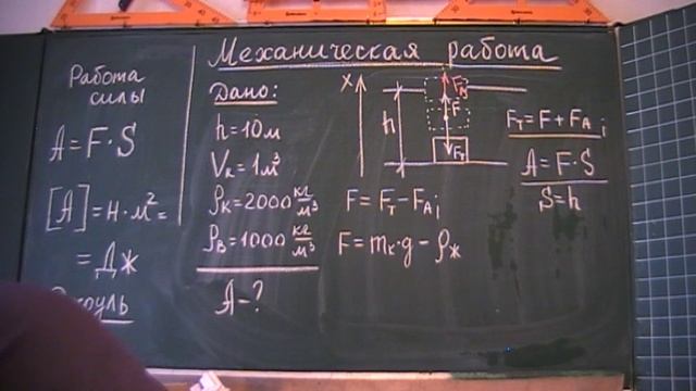 Работа по поднятию груза