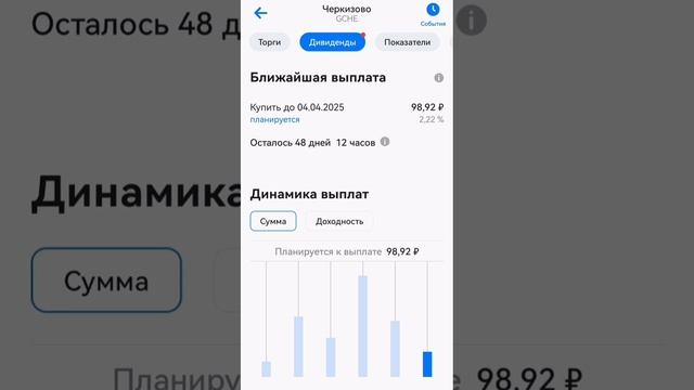 Черкизово: Дивидендный Триумф и Перспективы Апреля 2025