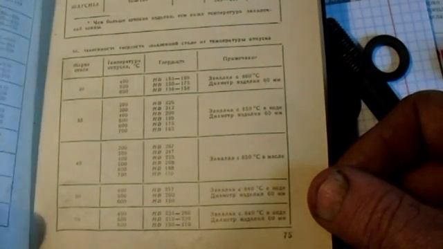 Шпильки мерседес спринтер 1 часть