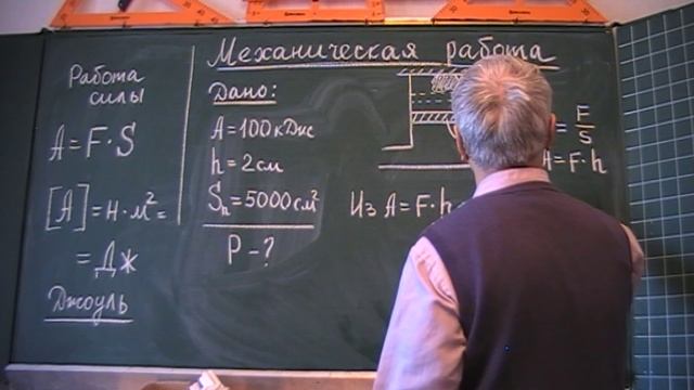 Давление в гидропрессе