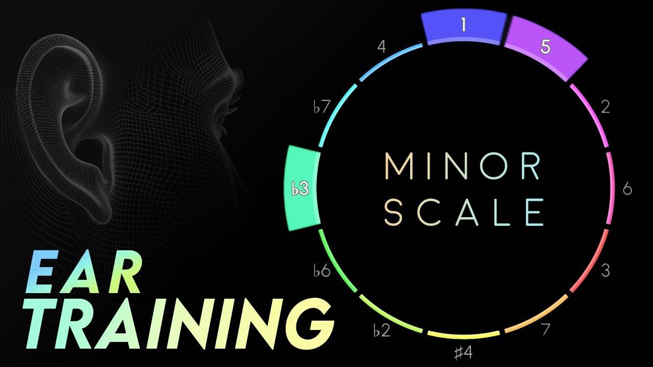 Ear Training: Feeling Minor Scale