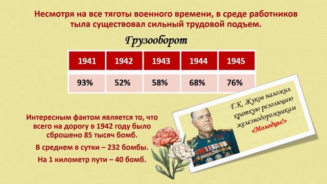 рельсовая стража видео с музыкой