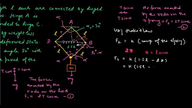S S krotov's 1.97/Simple Harmonic Motion/Problem-1/LEVEL-5