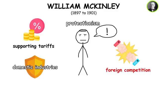 Every US President Explained in 25 Minutes_360P