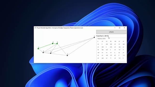 GRAPH / Floyd–Warshall algorithm