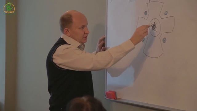 Молекула гемоглобина в разрезе. Квадруполь. Прохоров и Басов ("Человек-Разумный", 2013)