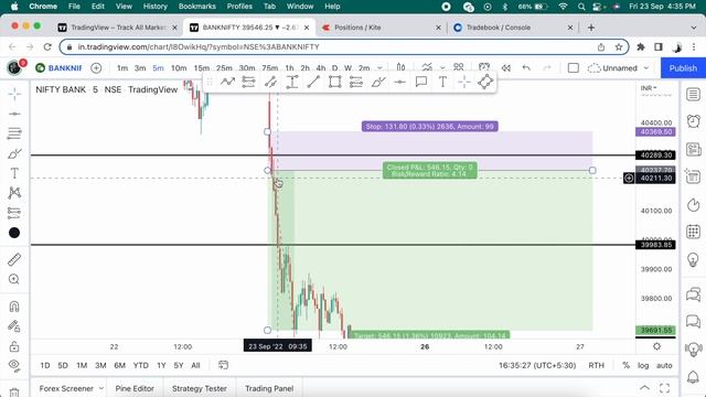 1,14,000/- PROFIT IN BANKNIFTY || 12% RETURNS ||తెలుగు #trading #profit #banknifty #optionstrading