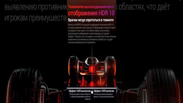 Монитор SANC N50 - краткий обзор