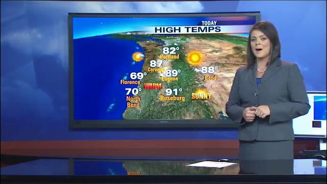 Stormtracker 9 Update: 8/19/13
