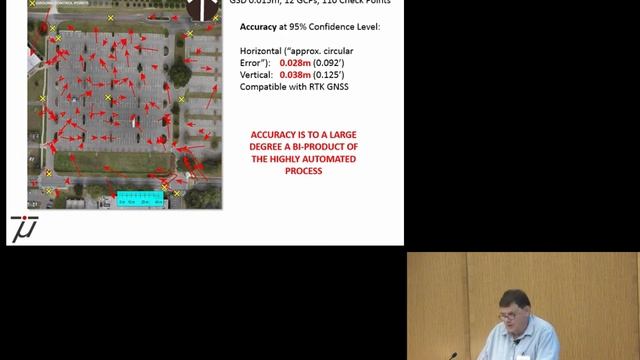 Drones, Dual Frequency GNSS, SfM and Property Surveys