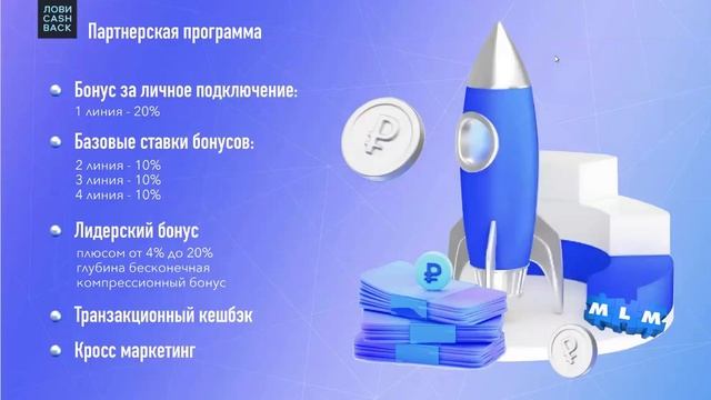 БАНК ВТБ - ЛОВИCASHBACK 20 тыс в день.