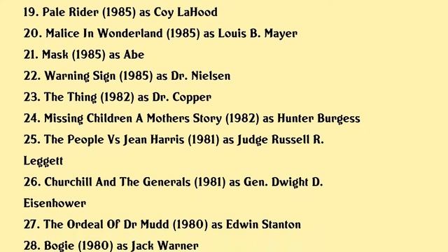 Richard Dysart Movies list Richard Dysart| Filmography of Richard Dysart