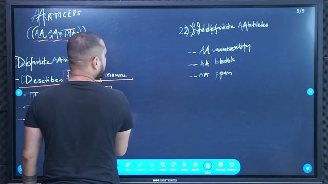 Articles in English Grammar | Grammar Series | Definite & Indefinite Articles with Examples |