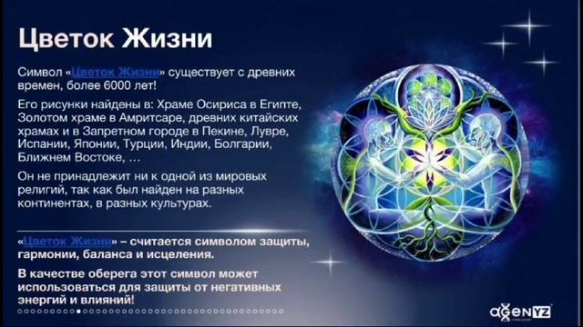 ЧаКарты