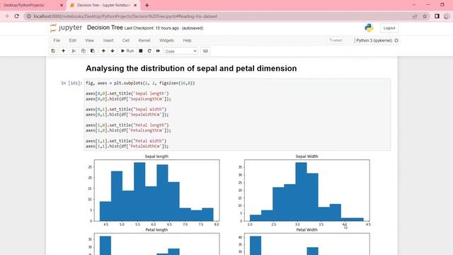 Prediction using Decision Tree algorithm - Iris dataset [The Sparks Foundation]