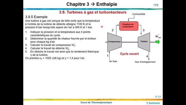 Initiation à la thermodynamique - L'enthalpie - Turbines à gaz et turboréacteurs (2/2)