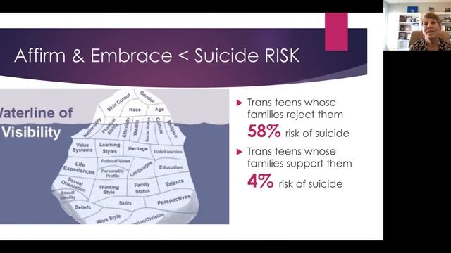 Moving Beyond the Binary