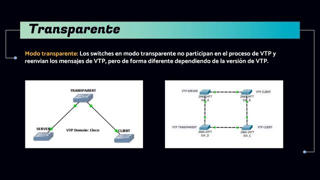 Protocolo de mensajes de nivel 2 VTP, Vlan Trunking Protocol OPERACION
