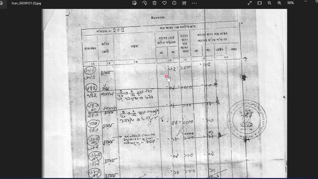 জমির পুরনো পর্চা কিভাবে পাবেন।RS, CS, KB খতিয়ান কি?জমি সংক্রান্ত বিস্তারিত জেনে নিন।