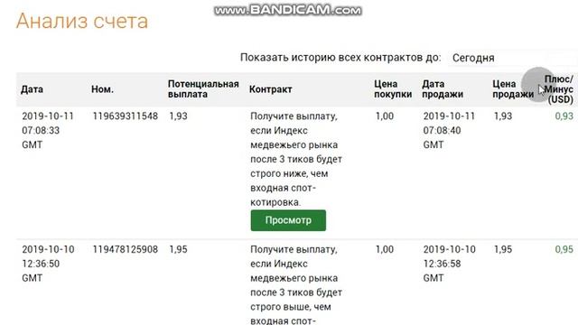 Три тика.  Бинарные опционы.  Стратегия .