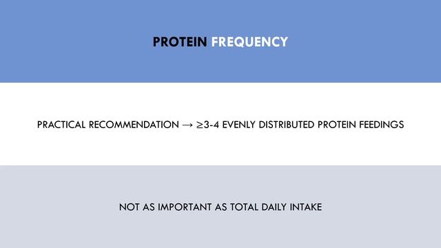 Protein for Muscle Growth | Amount, Timing, Quality & Supplementation