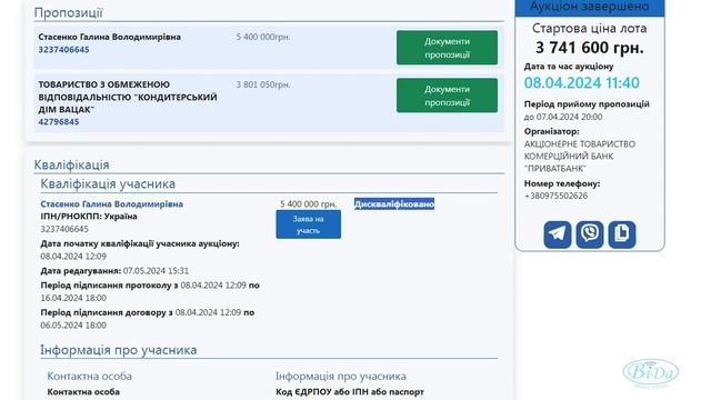 Рейдерство чи захист приватної власності? Конфлікт у Могилеві-Под. навколо магазину "Берізка"