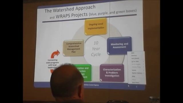 secchi social part 1 GRAA 6-25-16  Little Falls MN citizen stream lake monitoring program 6 25 16
