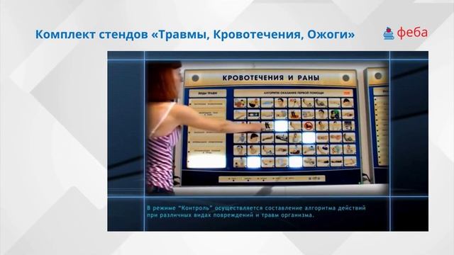 Трехсекционный базовый комплект «Травмы, Кровотечения, Ожоги»