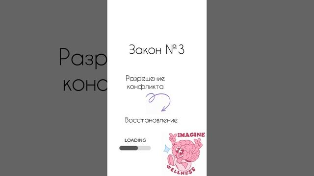 5 биологических законов Райка Хаммера