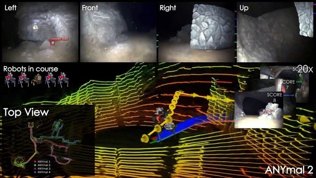 Team CERBERUS Wins the DARPA Subterranean Challenge