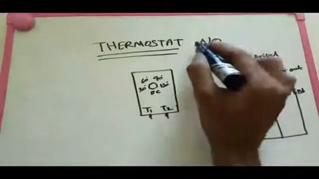 thermostat wiring low voltage cooling fan switch /thermostat low voltage wiring/ ThermoSwitch Works