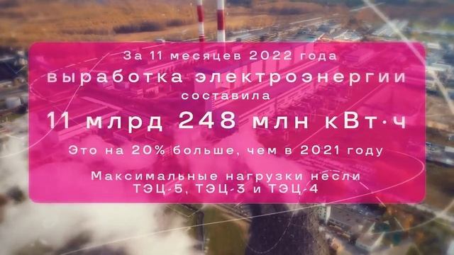 Итоги 2022 года СГК в Новосибирске