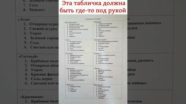 Рецепты простых салатов на все случаи жизни.
