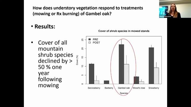 Gambel Oak Management Symposium (PART 2 OF 2)