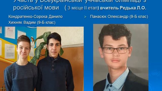 Звіт вчителів словесників