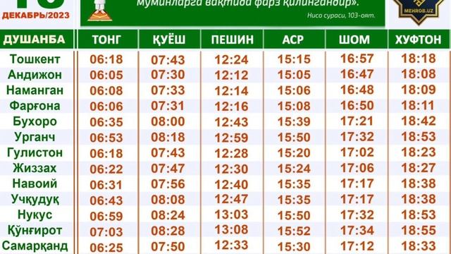18.12.23 | 5 МАХАЛ НАМОЗ ВАҚТЛАРИ БАРЧА ВИЛОЯТЛАР /5 MAHAL NAMOZ VAQTLARI BARCHA VILOYATLAR /INFO U