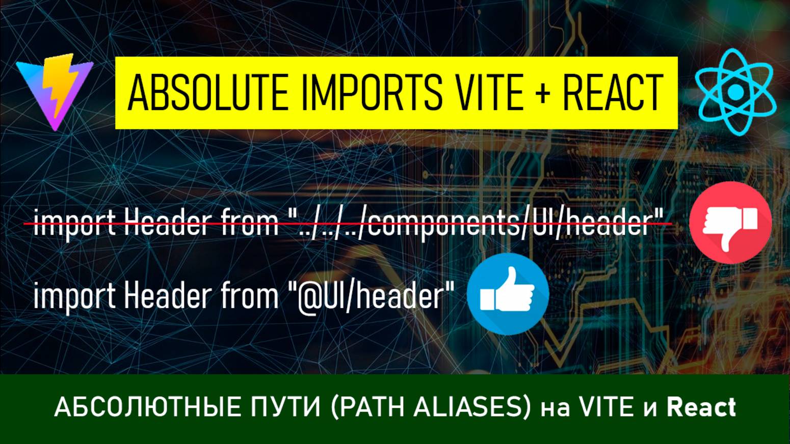 Абсолютные пути (Path aliases/Absolute imports) на VITE и React