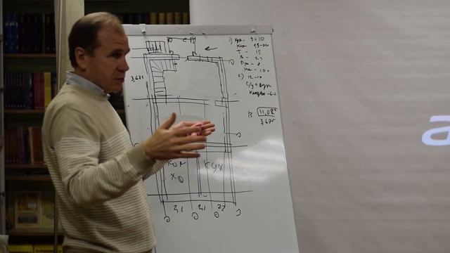 Васту дом. Мастер - класс Рисуем дом по Васту. Клепиков Владимир Сидорович.