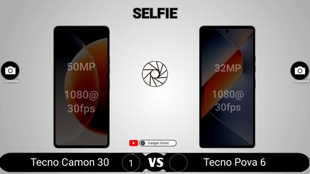 Tecno Camon 30 vs Tecno Pova 6