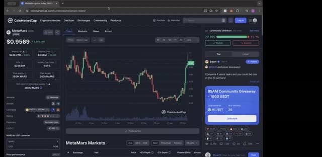 Будущее с M3DAO. Масштабы и видение.
15.02.2025г.