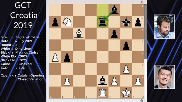 Magnus Carlsen : Lebih Suka Lawan Ding Dan Fabi