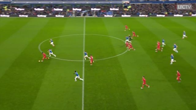 Liverpool FC's December Goal of the Month | Salah, Minamino, Trent?