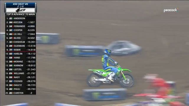 AMA Supercross 2025 DETROIT - 450 Heat 1