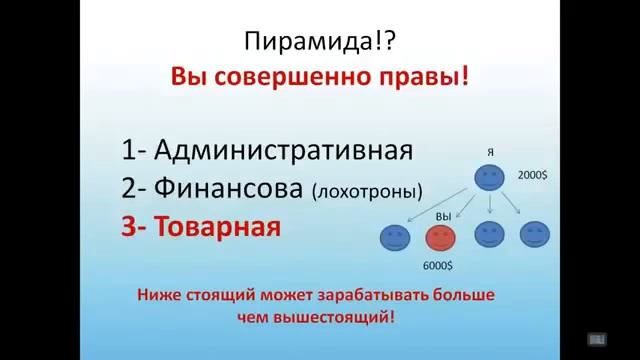 Работа в интернете с компанией Орифлейм