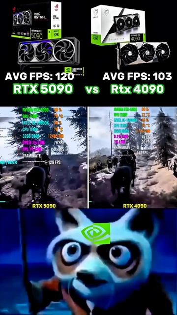 RTX 5090 vs RTX 4090